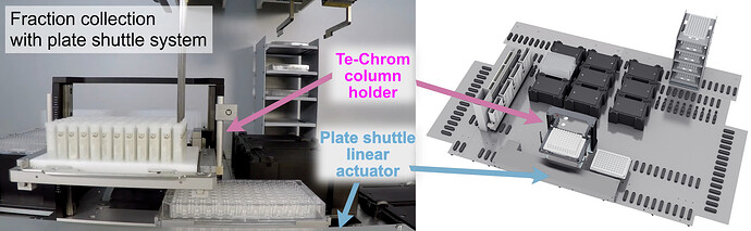 2501008_robocolumn_investigation