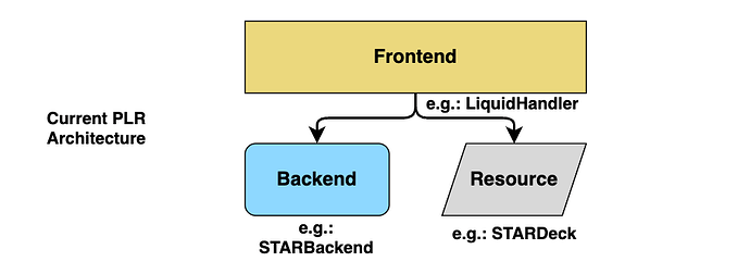 Screenshot 2026-02-17 at 12.25.03