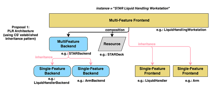 Screenshot 2026-02-17 at 15.11.53