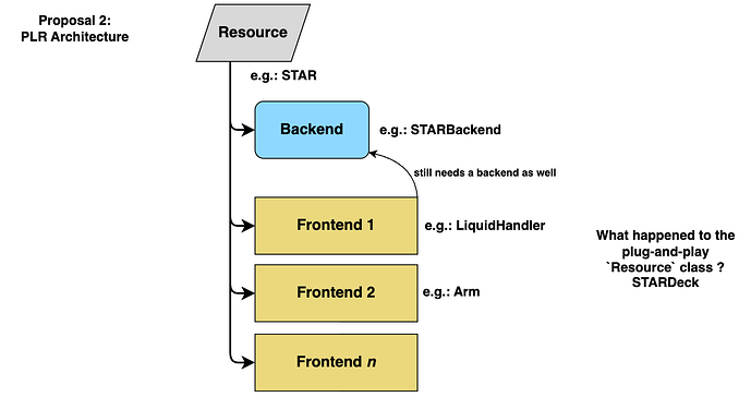 Screenshot 2026-02-17 at 12.40.58