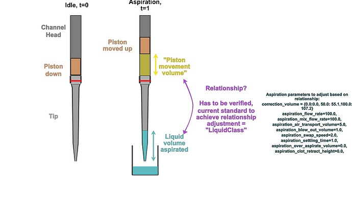 250131_channel_head_plunger_explainer