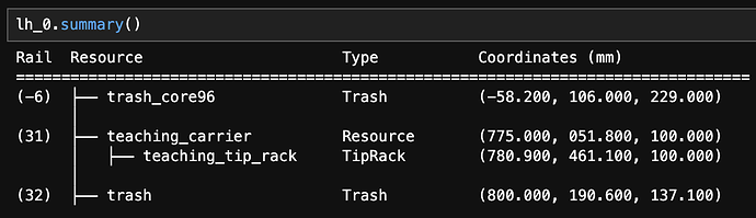 Screenshot 2025-06-05 at 22.58.34