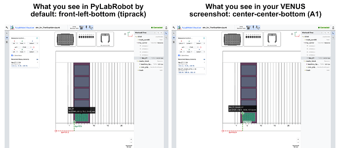260429_Moschner_pos_representation_quesetion