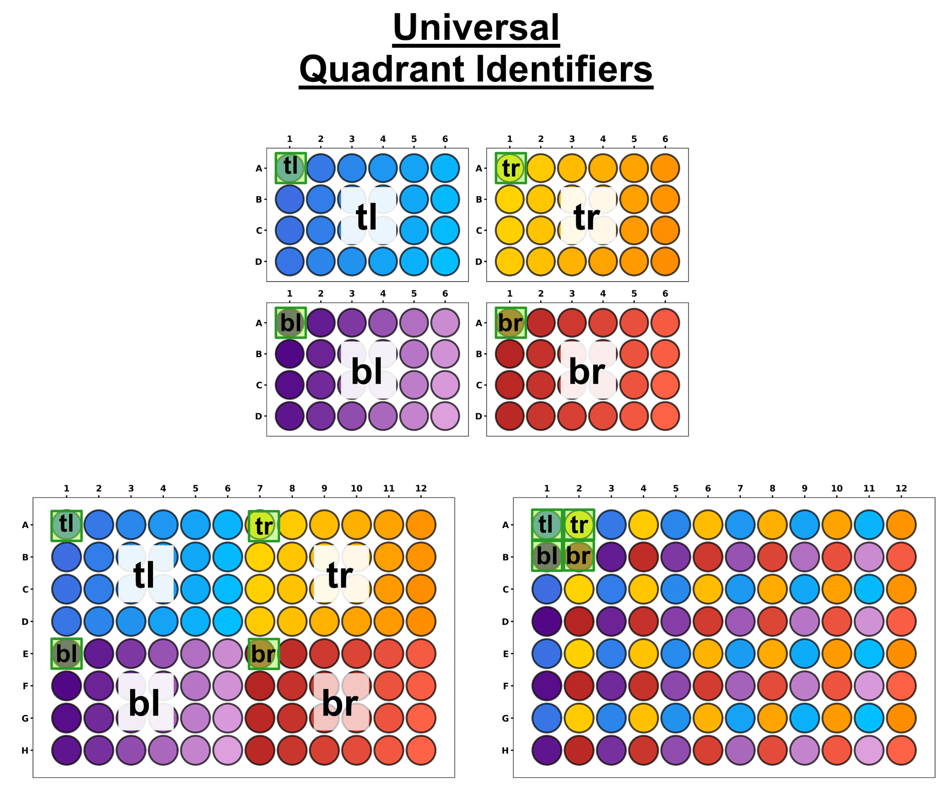 250227_Moschner_explainer_universal_quadrant_ids