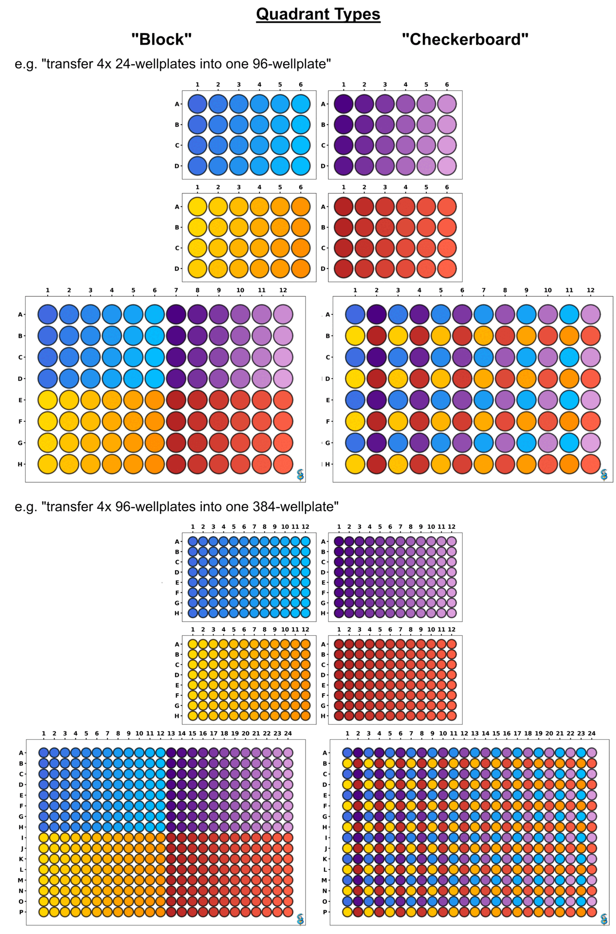 250227_Moschner_explainer_quadrants